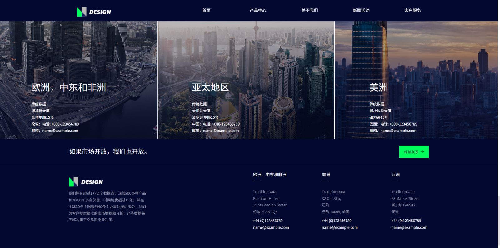 模板图片 3